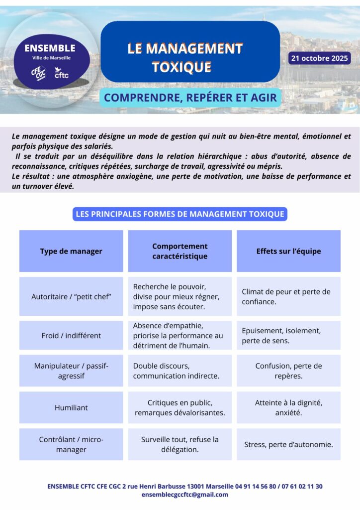 CFTC_CFE-CGC Le management toxique octobre 2025 0